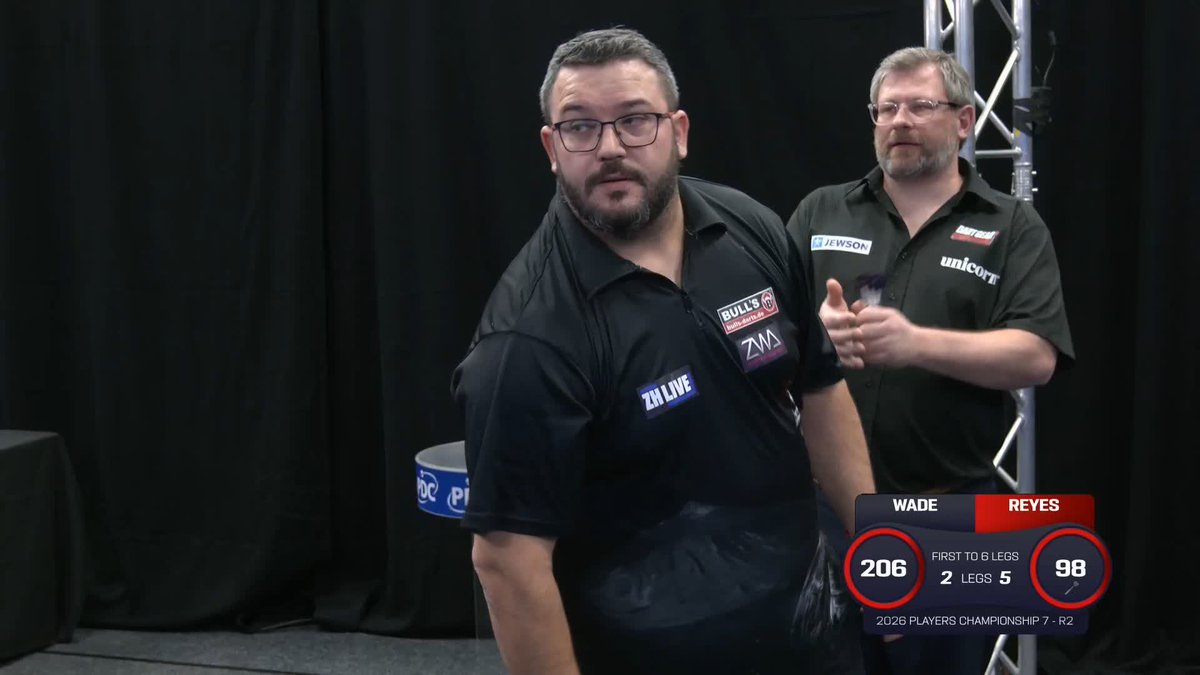 REYES DUMPS OUT WADE! 🇪🇸 Cristo Reyes continues his excellent start to the year by beating James Wade in round two of PC7. The Spaniard averaged an impressive 99 in the contest, whilst hitting six of his nine attempts at double! 📺 #PC7