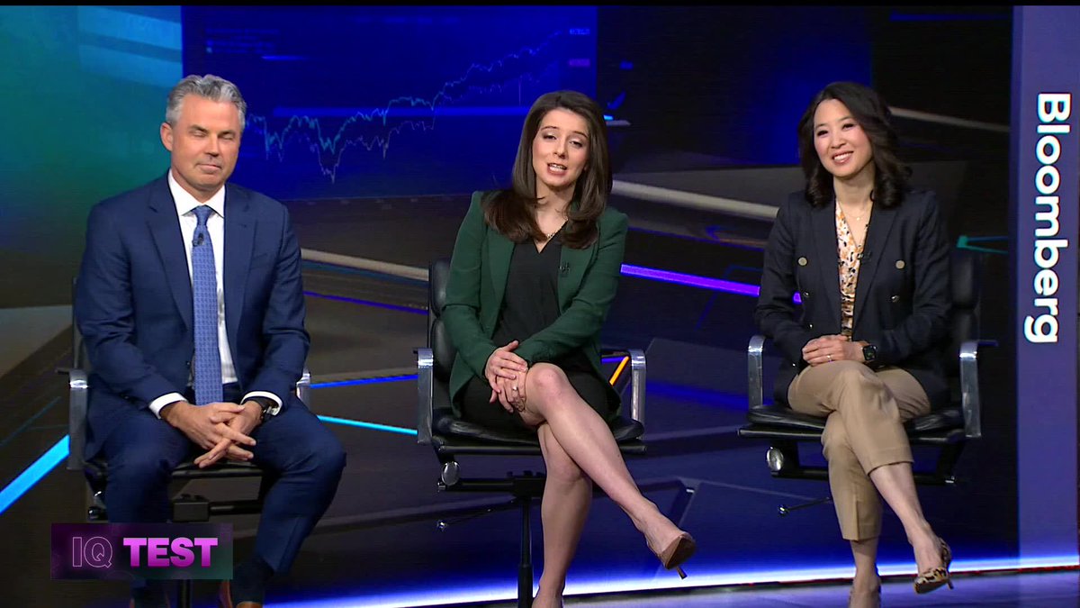 Bloomberg's Joel Weber puts Katie Greifeld, Scarlet Fu, and Eric Balchunas to the test on "Bloomberg ETF IQ" in this week's edition of "IQ Test"