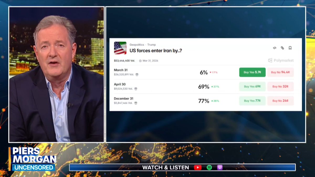 Polymarket says there’s now a 70% chance that US forces will enter Iran by the end of April - check out today's show to find out more👇 📺 Piers Morgan
