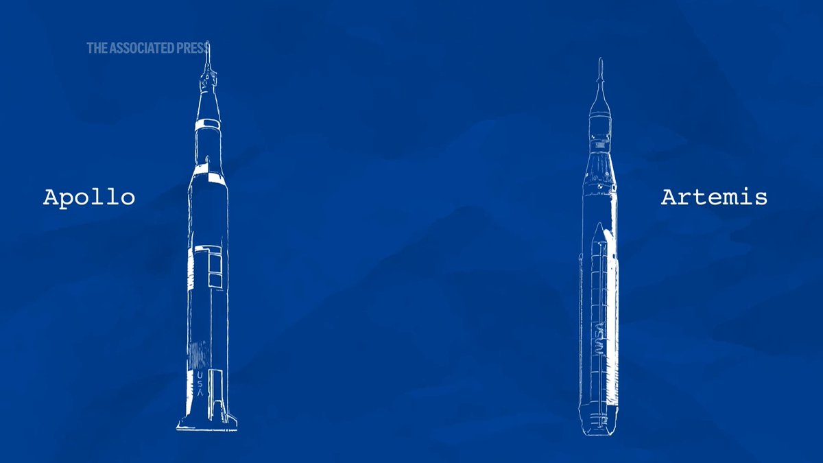 NASA is going back to the moon more than a half-century after Apollo. The Artemis mission with four astronauts on board won't land on the moon this time or even orbit it. But it's the first step for future moon landings.