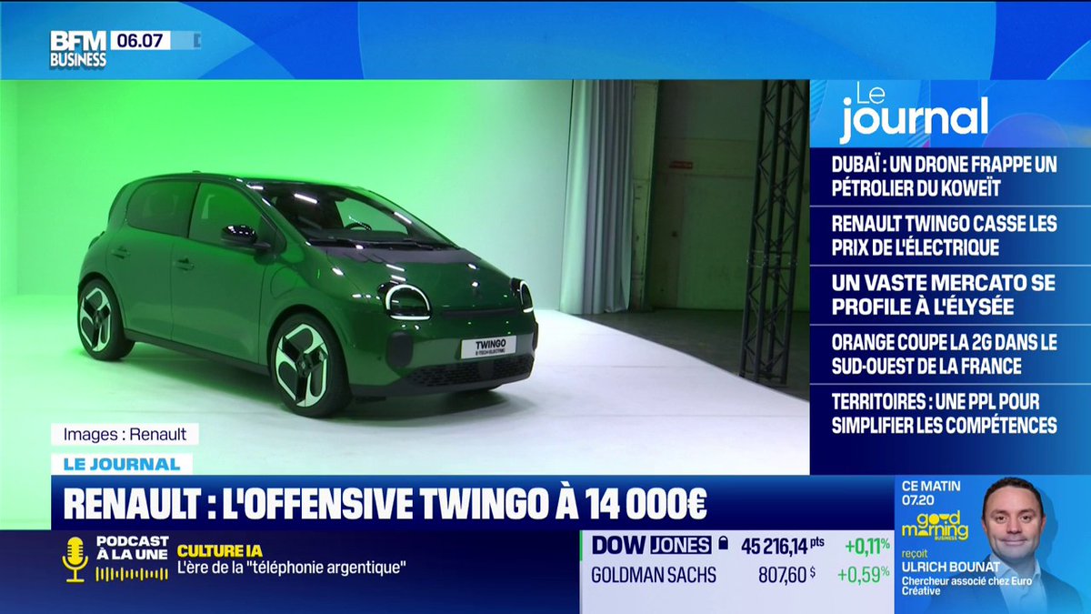 Renault : l'offensive Twingo 🚗 Le groupe dévoile les tarifs de sa Twingo E-Tech. 19.500 euros prix catalogue, qui tombent à 16.000 euros avec le bonus de l’État, et même 14.000 euros pour les foyers modestes. Ce sera donc la voiture la moins chère de France. 🎙️Clarisse Marion