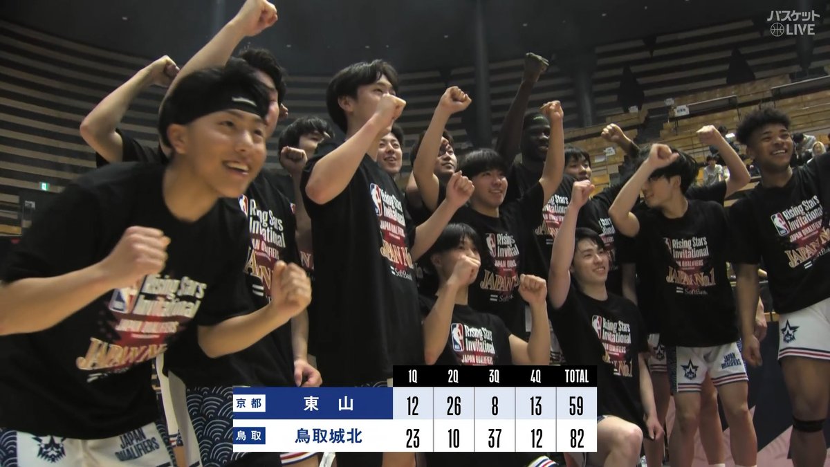 男子決勝を制したのは #鳥取城北🎉 第3Qの爆発的な攻撃でシンガポール行きを決める✨ 6月の本大会での活躍に期待👆 🏀#NBARisingStarsInvitational JAPAN QUALIFIERS🏆 【男子決勝】 #東山 🆚 #鳥取城北 #バスケットLIVE ライブ/見逃し配信中📡 #高校バスケ 高校バスケby日本バスケットボール協会(JBA)