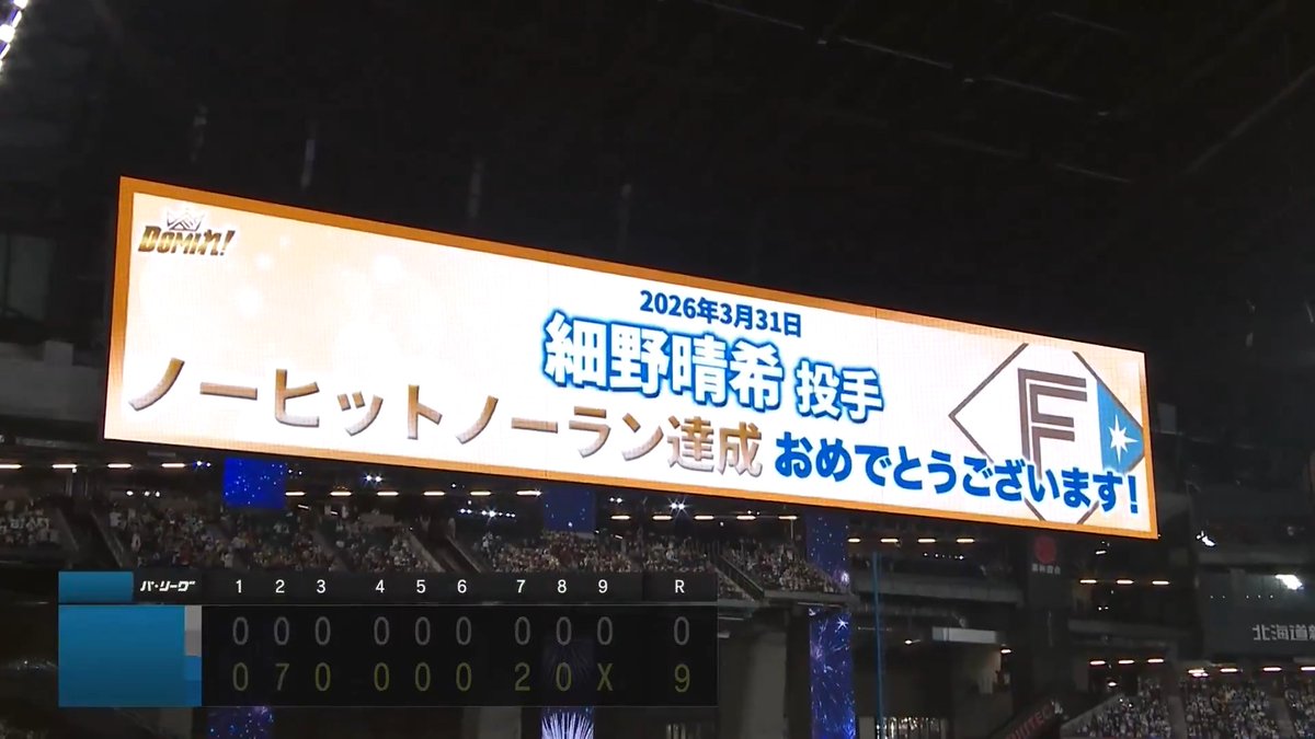 北海道日本ハム 細野晴希 投手がノーヒットノーラン達成㊗️ 9回128球12奪三振無失点と圧巻の投球✨ 👇無料ライブ配信はこちら