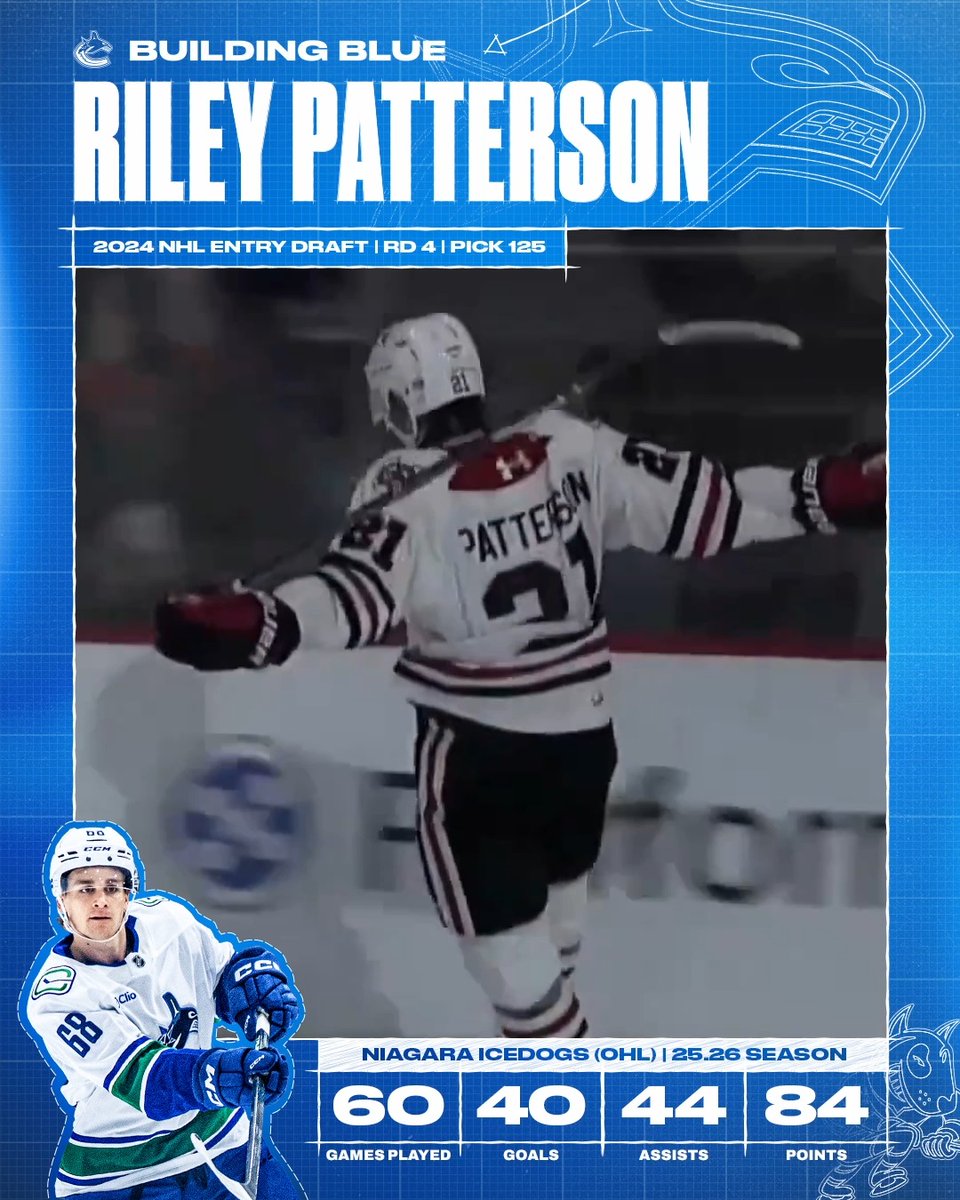 Canucks prospect Riley Patterson showcased leadership through his actions on and off the ice this season and made consistent improvement throughout his third OHL season, setting career highs in goals, assists and points. Patterson and his Niagara Ice Dogs are currently in the midst of their first-round playoff series vs. the Barrie Colts.