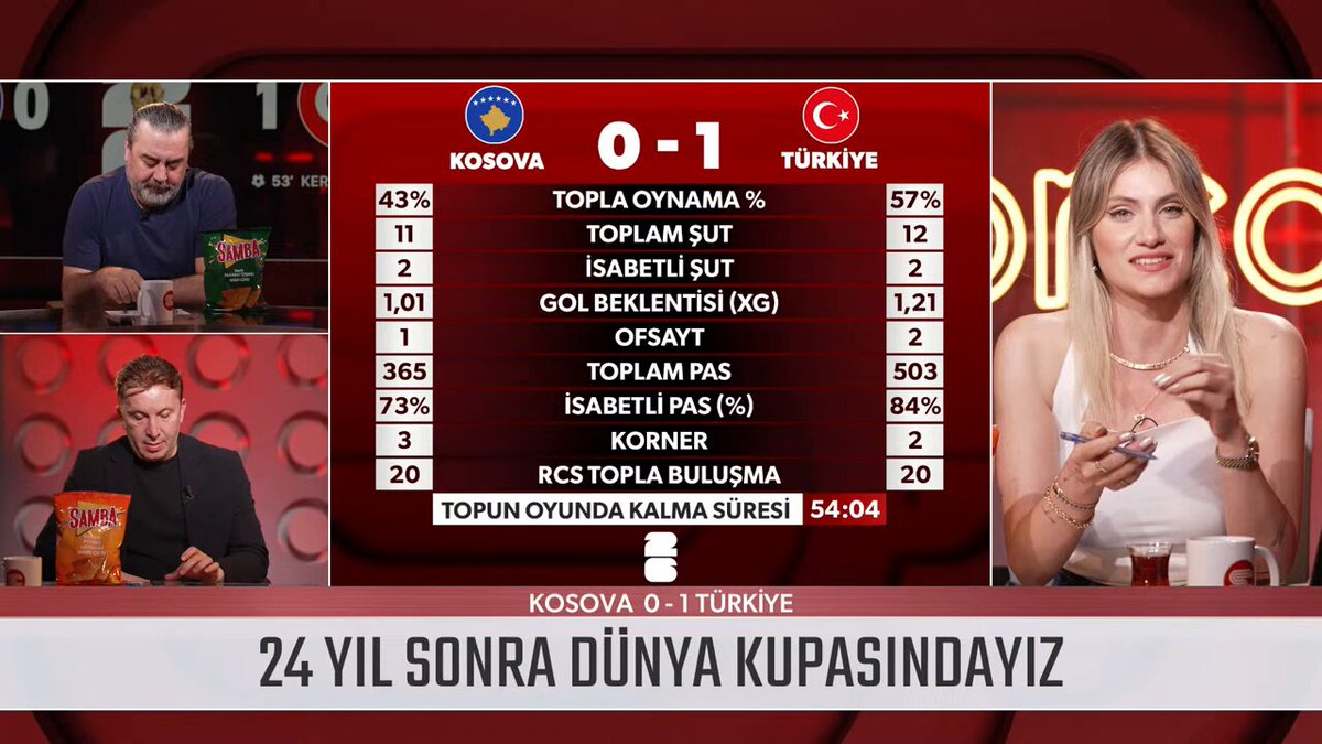 🗣️ Emre Bol: “Montella seni santraforsuz Dünya Kupası'na götürdü!”