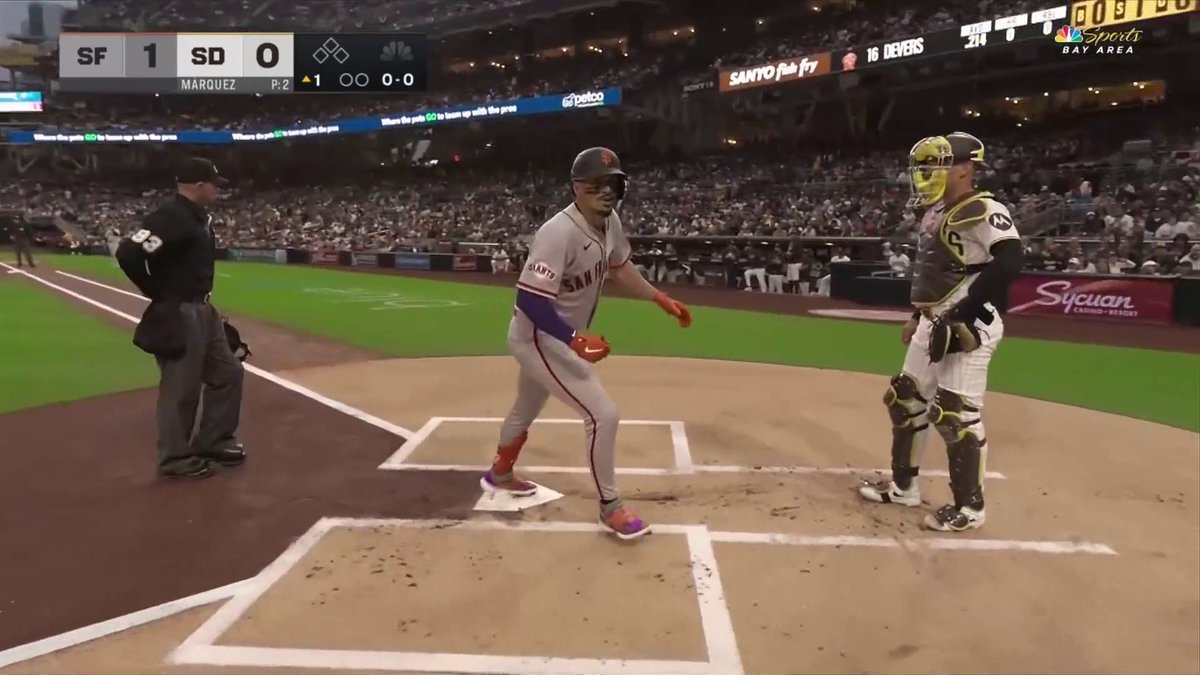Willy Adames is a leadoff hitter idc
