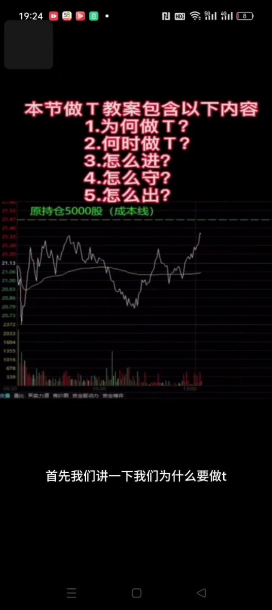 玩股或者币，你做完“T”，贪心线和侥幸线是非常重要的。 记住：进的时候只进正“W”，不要进倒“W”
