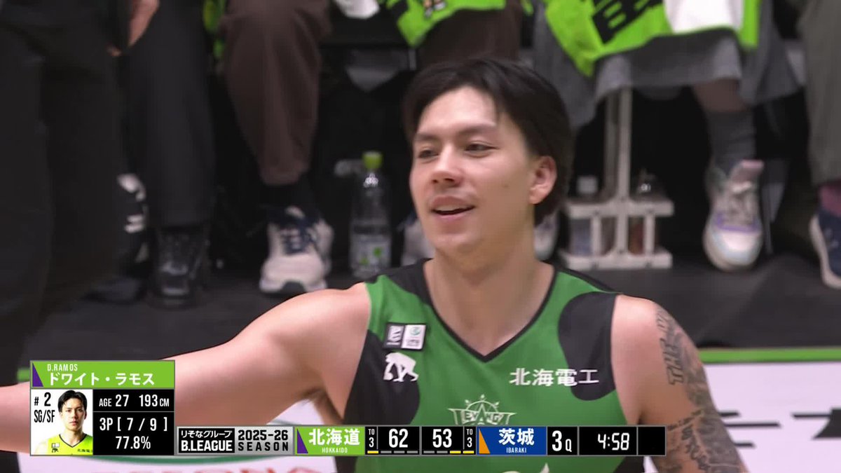 キャリアハイに並ぶ7本目の成功👌👌👌 北海道#2 ラモスの3連続スリー！ Dwight Ramos レバンガ北海道 📡バスケットLIVEで生配信中 #Bリーグ #りそなグループ
