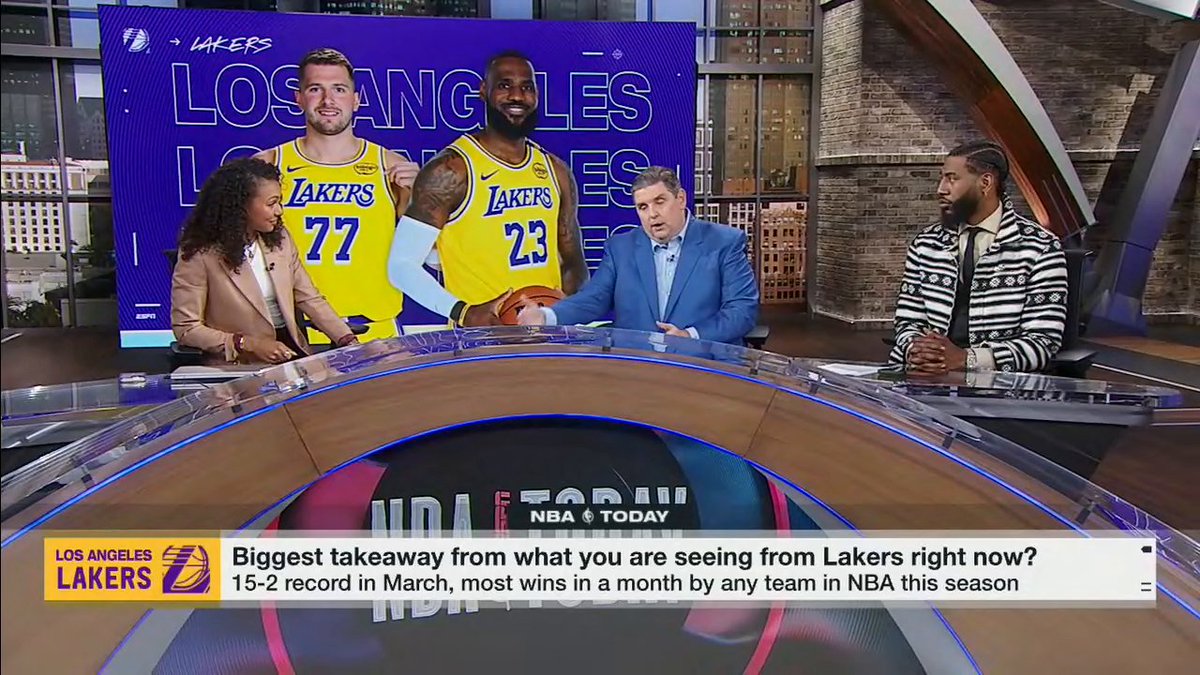 "Oh that was your April fools'? ... They are not deep enough to beat a OKC Thunder. They are not ready to beat a San Antonio." 😂 Iman. believes the Lakers are already contenders after Brian Windhorst said we won't find out until after the Lakers' next stretch of games ✍️
