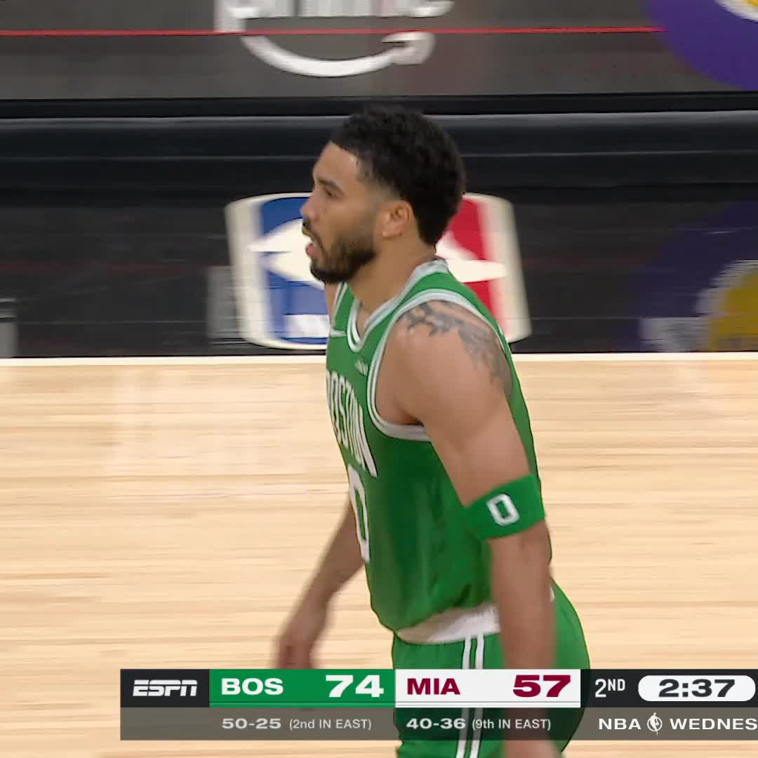 Celtics Basketball ☘️