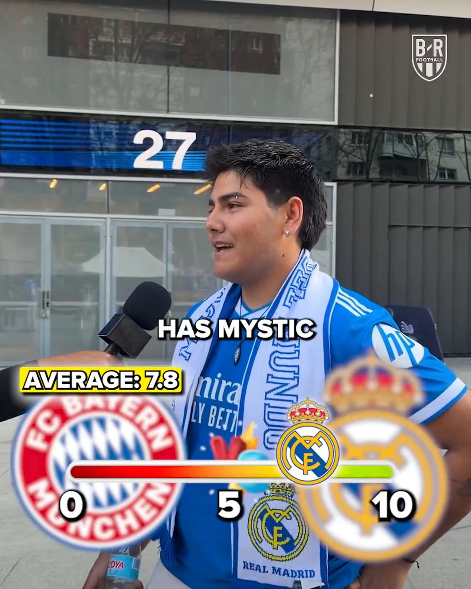Checking Real Madrid fans’ confidence ahead of their quarterfinal clash against Bayern ⚖️
