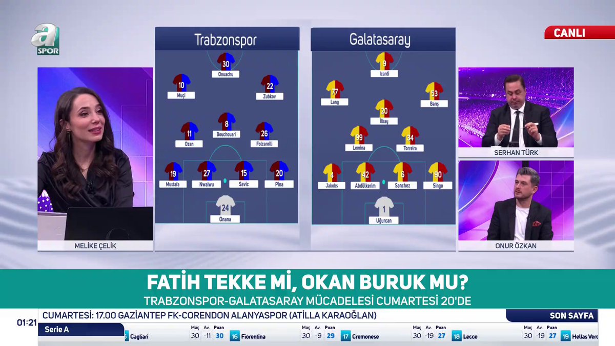 🎙️ Onur Özkan: Galatasaray, Trabzonspor’u yenerse, Mauro Icardi’ye rağmen kazanacaktır. Mauro Icardi’nin Trabzon deplasmanında etkili bir performans sergilemesini beklemiyorum. Bu maçın oyuncusu Icardi değil.