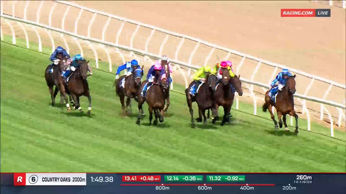 Country Oaks | Too Darn Discreet Too Darn Discreet edges past Jennilala in the shadows of the post, winning a very slowly run edition of the Country Oaks 🤩 📺 Ch. 78/68, Foxtel 529, Kayo or via our app REPLAYS: