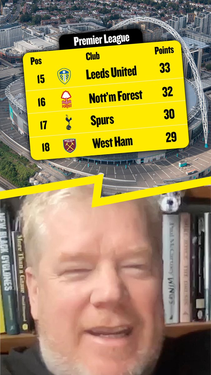 😍 "Imagine the drama of Premier League relegation play-offs!" Adrian wants to make the relegation battle even more dramatic! 👀 Join @TheAdrianDuham, Alex Crook ⚽️🎙 & Angelina Kelly as they bring you 3 blazing hot takes every Friday! 👀🌶️ Listen now 📻👇
