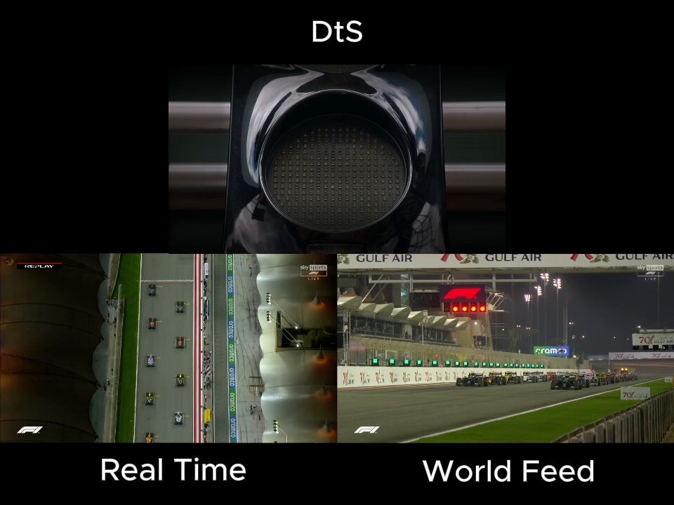 I did a thing. Romain Grosjean's 2020 Bahrain GP crash, World Feed v Real Time v DtS. Audio is from the World Feed
