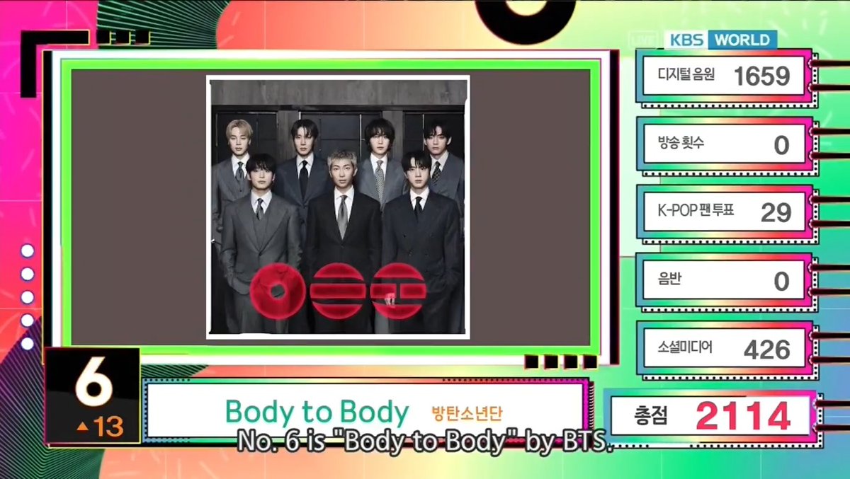 🌟 「TOP 3 ~ 10」 MUSIC BANK (260403) 3⃣ #KANGMIN 4⃣ #IVE 5⃣ #KiiiKiii 6⃣ #BTS 7⃣ #Hearts2Hearts 8⃣ #HWASA 9⃣ #WOODZ 🔟 #HANRORO