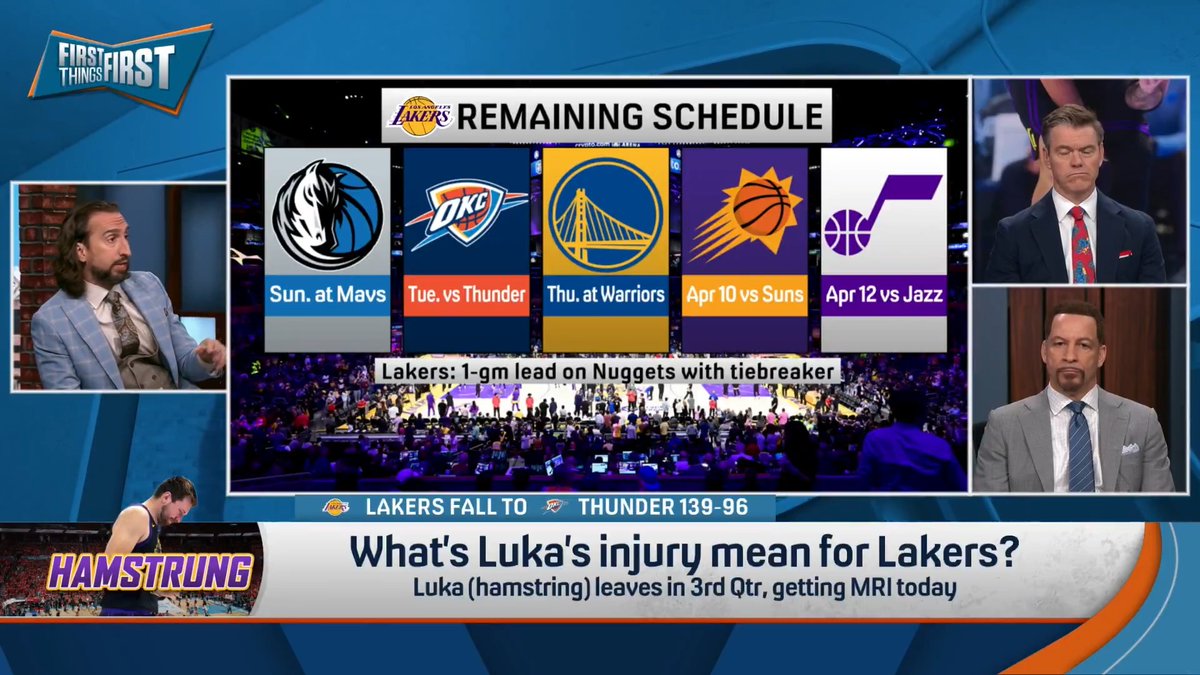 “Yesterday, obviously, went as poorly as it could go. They were healthy for a half and got actually annihilated, and then, the single most important player…went down.” nick wright reacts to Luka's injury and the Lakers’ disastrous night: