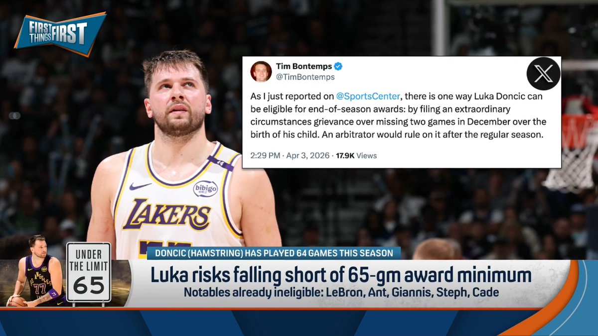 “None of these are about load management!…This is about injuries.” Chris Broussard insists the NBA gets rid of the 65-gm award minimum: