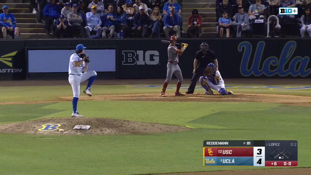 TOP 6 | TIE BALL GAME ‼️ AUGIE GOES DEAD CENTER 💣💥 USC 4, UCLA 4 #FightOn x Augie Lopez