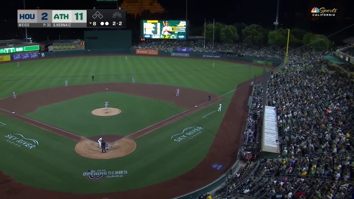 The Athletics set an attendance record at Sutter Health Park 🙌
