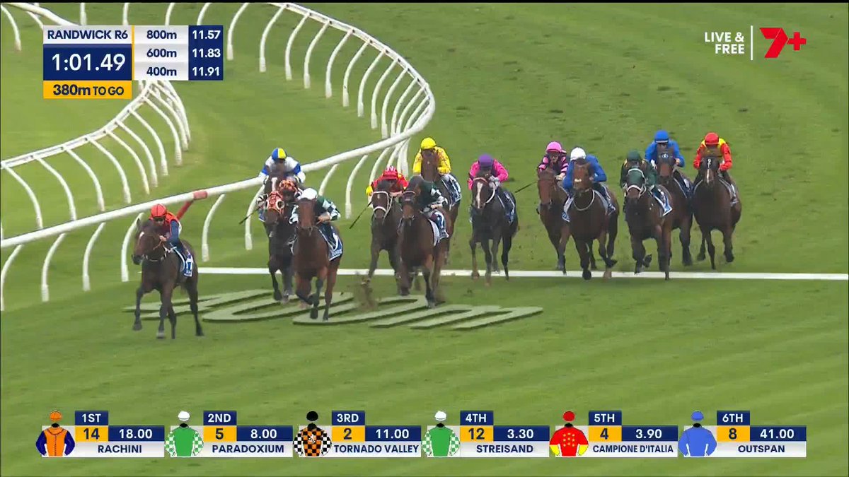 Campione D'Italia too classy in the Inglis Sires' 🔴🟡 Six straight weeks of Group One wins for James McDonald 🤯 James McDonald Chris Waller Racing
