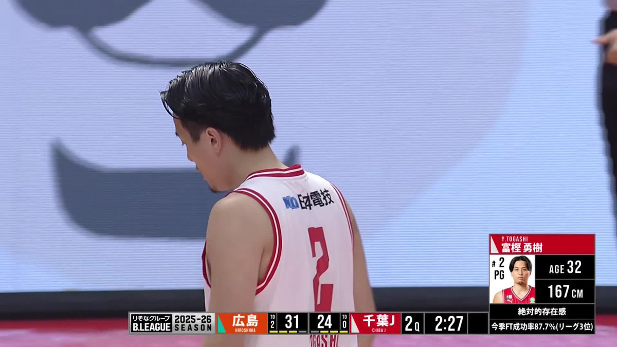 セカンドチャンスで選択したのは・・・😏 Yuki Togashi 富樫勇樹 千葉ジェッツふなばし 🛫PAINT IT JETS✨ 📡バスケットLIVEで生配信中 #Bリーグ #りそなグループ