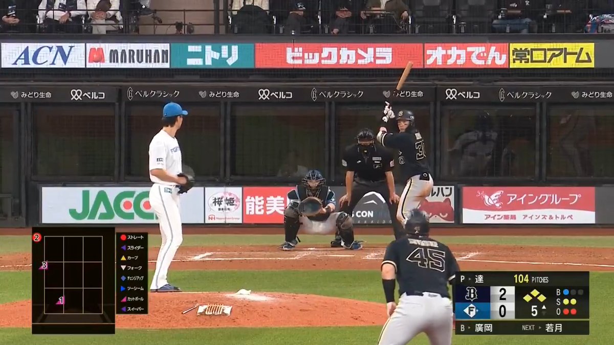 達孝太選手が満塁のピンチをしのぐ⚾ #ドミれ #lovefighters 後半戦41試合対象「41GAMES SEAT 2026」販売中💺