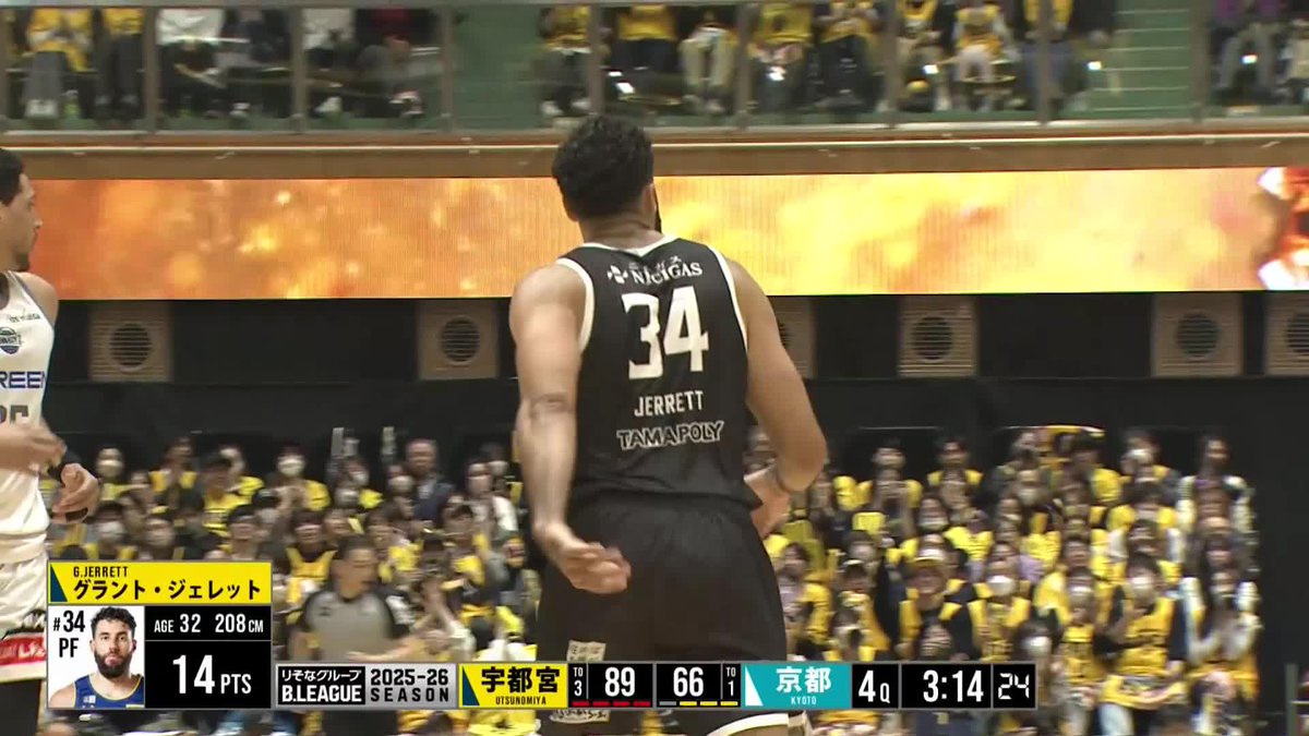 4/4(土) 試合終了 ブレックス 91 - 75 京都 #10 竹内がミドルシュートをきっちりと決めると、#6 比江島が本日3本目の3Pシュートを決める。 #12 高島がミスショットをフォローすると、#34 ジェレットと#42 フォトゥが3Pシュートを決めるなどし、91-75で、まず1勝！ 本日も勝利の後押しをありがとうございました。 ▼見逃し配信 #Transcend #BREX