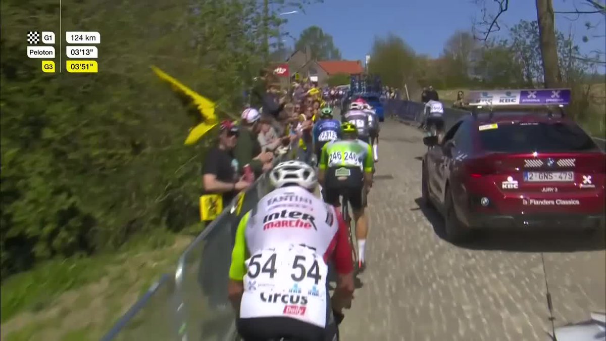 ¡NO SE PUEDE CREER! El Tour de Flandes a sabido vivir situaciones muy polémicas como esta con una moto que pensó que era ciclista... 😰 📺 Más Ciclismo en el Plan Premium de Disney+.