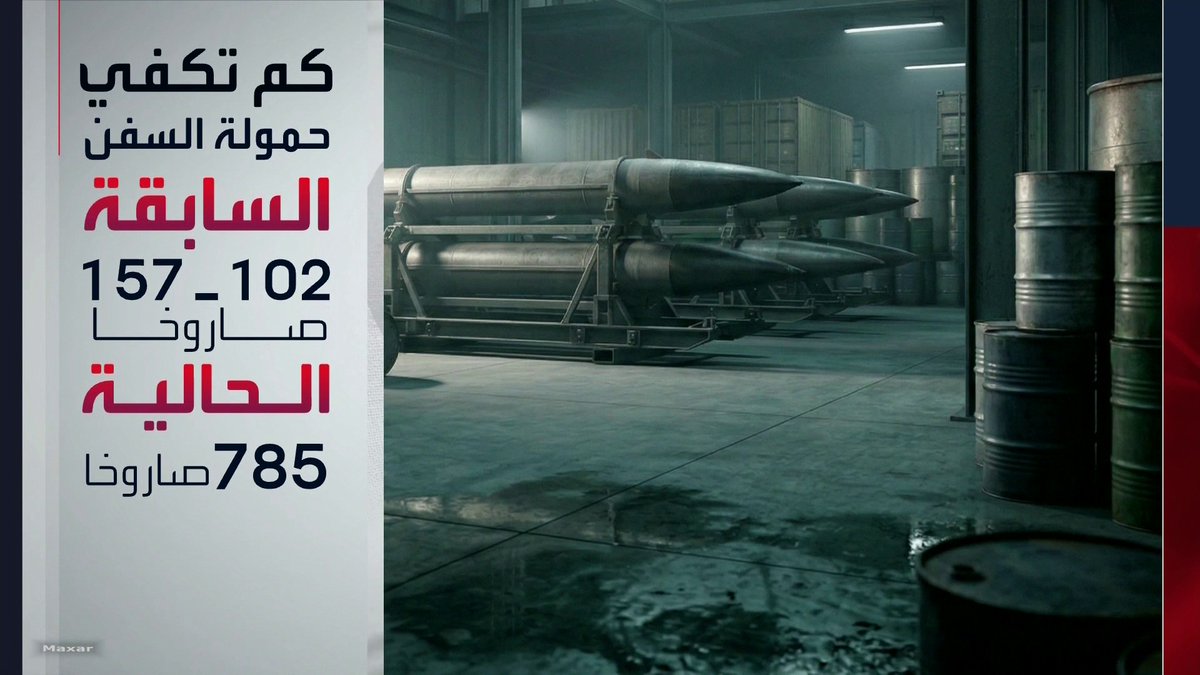 التلغراف: شحنات صينية من "وقود الصواريخ" تصل إلى الموانئ الإيرانية.. والكميات تكفي لـ785 صاروخا باليستيا إضافيا قناة العربية