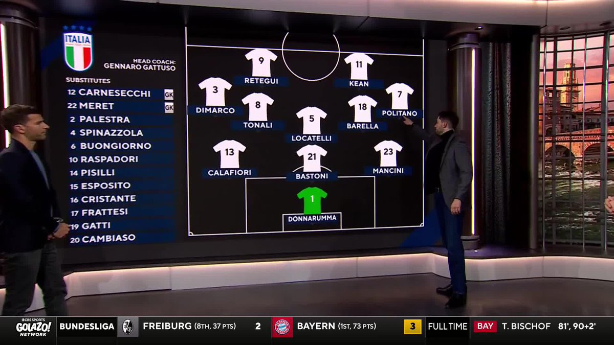 Who’s in and who’s out? 💭 Matteo Bonetti and Marco Messina take a closer look at the Italy squad and who makes the cut 🇮🇹