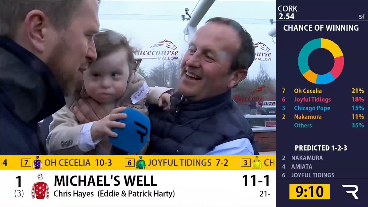 "It's mind-blowing." Heart-warming scenes ahead of the Down Syndrome Centre Cork Rated Race Cork Racecourse today, with Johnny Ward finding out more about the brilliant work that's going on behind the scenes ❤️ Horse Racing Ireland