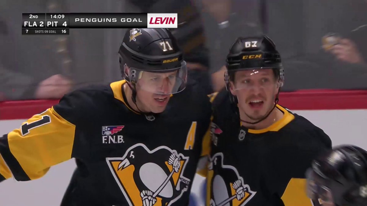With an assist on longtime teammate Evgeni Malkin's 1,400th point, Sidney Crosby surpassed Steve Yzerman for seventh-place on the NHL's all-time points list (1,756). Crosby now has the second-most points with a single team in NHL history.