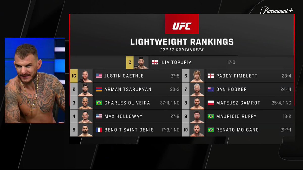 "Dan Hooker, f***ing easy money. Paddy Pimbeltt, f***ing easy money. Benoit Saint Denis, f***ing easy money." 😂😂😂