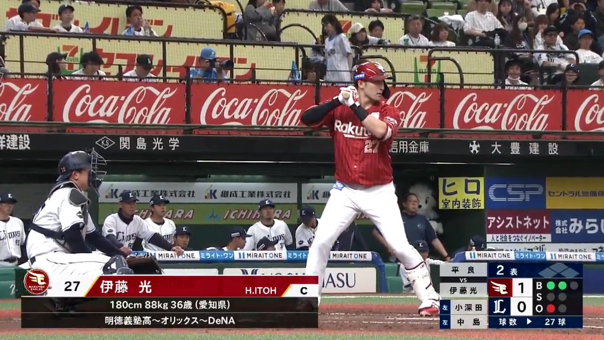 #伊藤光 大丈夫大丈夫👍 近めのインコースを体を引いて回避 バットを渡す #小島大河 に「大丈夫よ」と気遣う😄 #RakutenEagles #ベースボールLIVE で配信中[初月無料]