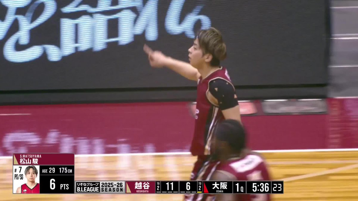 高速フェイクから3Pシュート🏹 越谷#7 松山が本日2本目を沈める! 松山駿(Shun Matsuyama) 越谷アルファーズ 📡バスケットLIVEで生配信中 #Bリーグ #りそなグループ