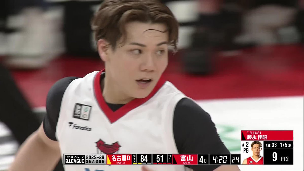 昨日に続きエナジー溢れるプレーを魅せる藤永佳昭❤️🔥 藤永佳昭 / yoshiaki fujinaga 富山グラウジーズ 📡バスケットLIVEで生配信中 #Bリーグ #りそなグループ