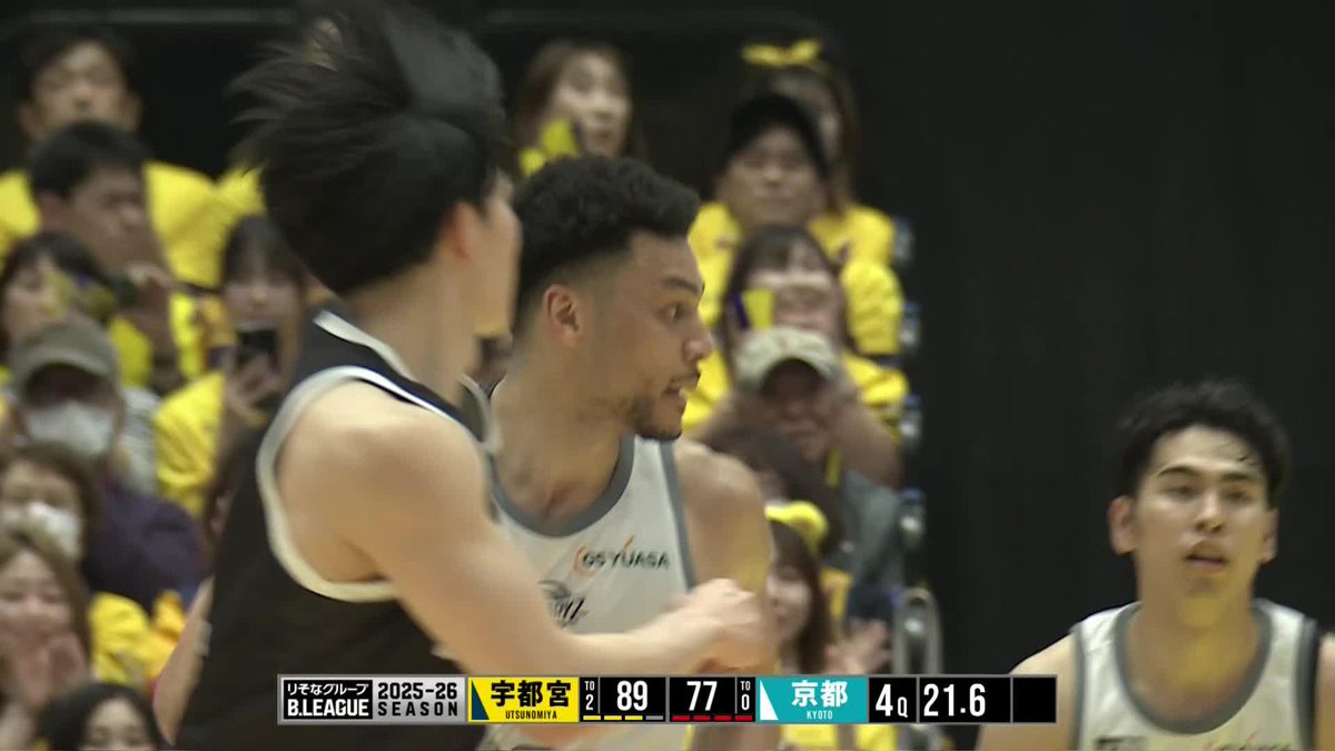 4/5(日) 試合終了 ブレックス 89 - 77 京都 #34 ジェレットがAND1を決めて、68-68の同点に追いつくと、#6 比江島と#34 ジェレットが連続3Pシュートを決める！ 粘り強いディフェンスで失点を抑えると、#34 ジェレットと#25 ニュービルが加点。 勝負どころで#34 ジェレットが3Pシュートを決めると、#7 小川がリングにアタックして加点し、89-77でタフなゲームを勝ち切る！ 本日も勝利の後押しをありがとうございました！ ▼バスケットLIVE #Transcend #BREX
