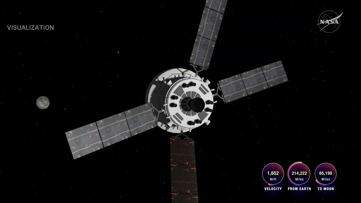 "Thanks to you and to the whole team on the ground for building on our Apollo legacy with Artemis." In addition to a wake-up song this morning, the Artemis II astronauts were treated to an audio message from Apollo 16 astronaut Charlie Duke.