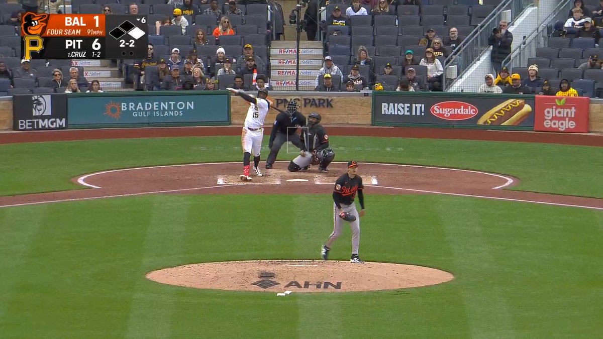 Oneil Cruz this season: .324 BA 4 HR (leads NL) 10 RBI 1.054 OPS