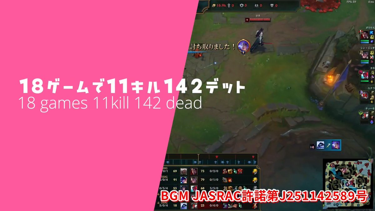 VTuberのニュース Twitchの新人LOL配信者 つるつるたすかるさんが 18ゲームで11キル142デットを達成した記念に 30デット詰め合わせ動画をみなさんにお届け 360分で142デット・・・ つまり2分30秒に1回はこの悲鳴が聴けるんですよ? 面白い配信に決まってるじゃないですか 皆で見よう