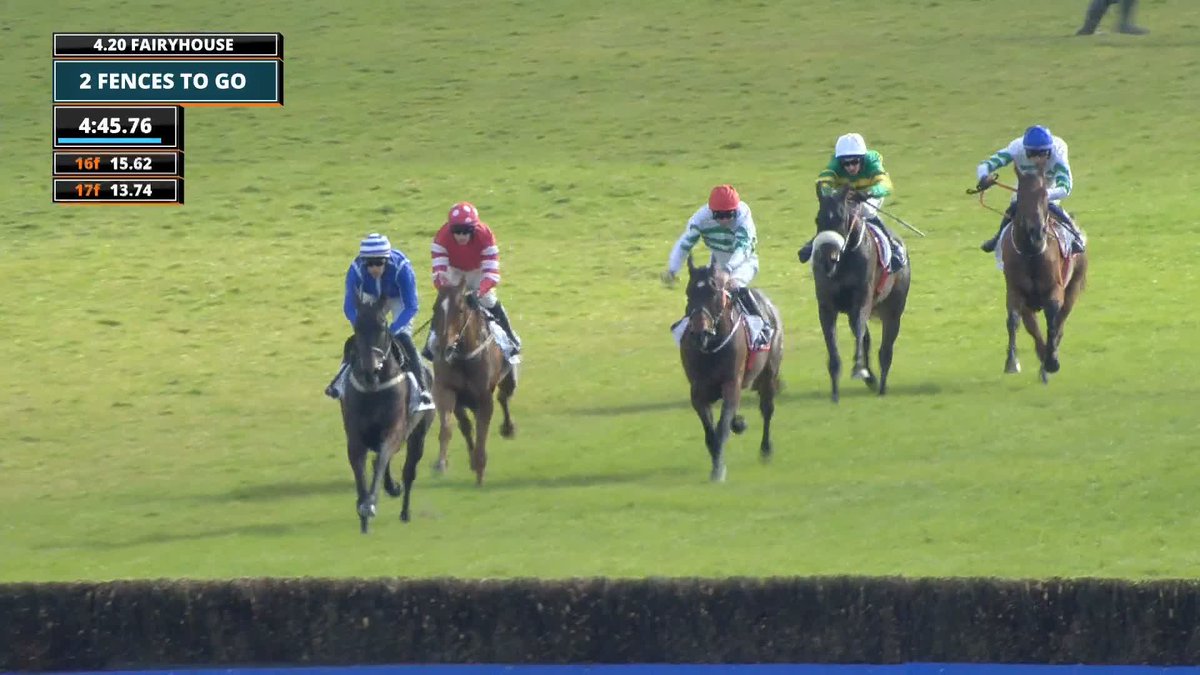 BACK to winning ways 👊 12-year-old Energumene lands the Underwriting Exchange Fairyhouse Chase 🏆 An impressive winner for Paul Townend &amp; Willie Mullins 🥇