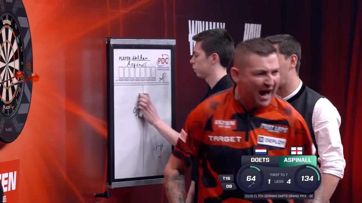 ASPINALL IS ON FIRE 🔥 Nathan Aspinall is averaging almost 109 here 😳 A majestic 134 from The Asp gives him a commanding 5-1 lead over Kevin Doets! 📺 #ET4