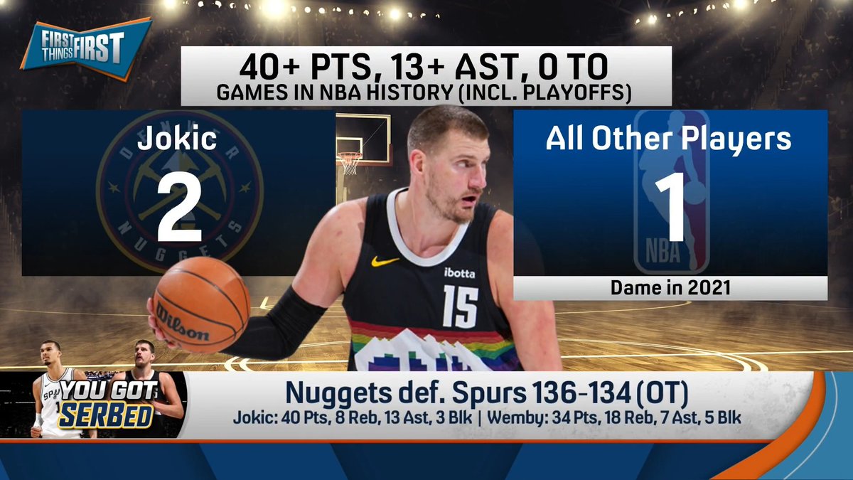 “He’s still the best player in the league and this is why offense does matter more than defense.” nick wright breaks down what Jokic proved vs. Wemby-led Spurs:
