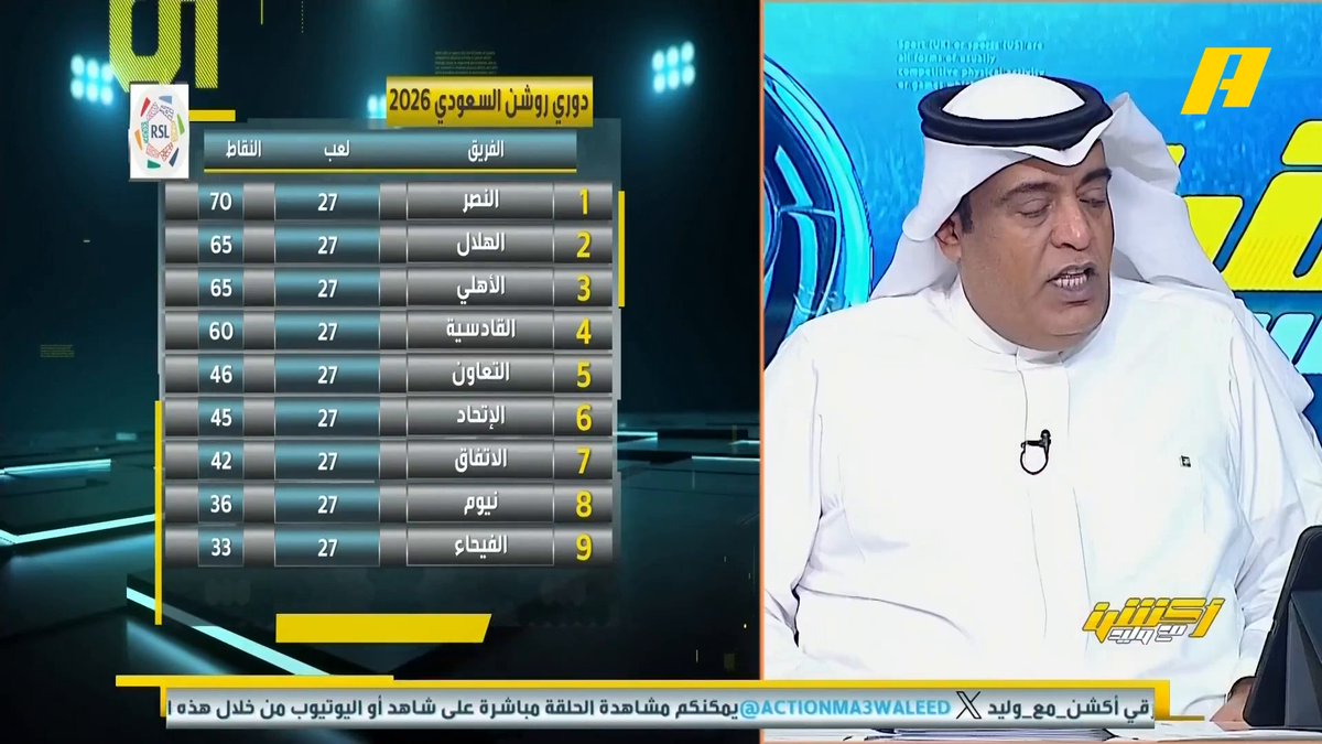 توفيق تونسي: أرى أن النصر لن يحقق الدوري لأنه تبقى لديه مباريات صعبة .. وتعثر الهلال أمام التعاون ليست مقياس وأراه الأقرب لتحقيق الدوري مجاناً على MBC شاهد برنامج #أكشن_مع_وليد يومياً الساعة 11:30 مساءً بتوقيت السعودية على #MBCAction لمتابعة البث المباشر