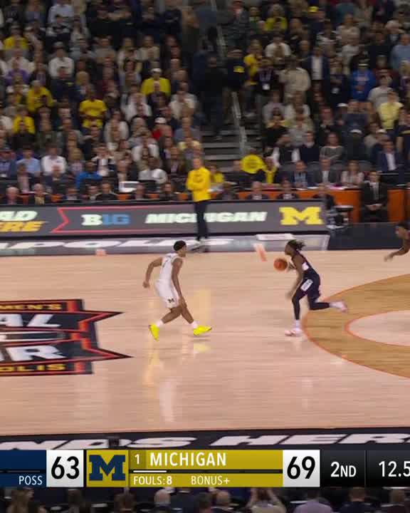 Grabbed the rebound with 8 seconds left and launched the ball to the other side lol