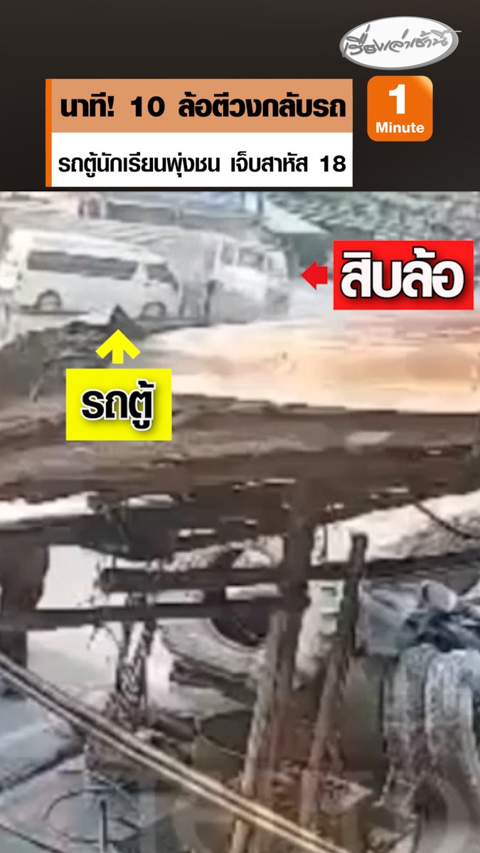 กล้องวงจรจับภาพชัด! นาทีรถบรรทุก 10 ล้อ ตีวงเลี้ยงกลับรถ รถตู้นักเรียนพุ่งชน เจ็บสาหัส 18 ราย เคราะห์ดีไม่มีผู้เสียชีวิต #เรื่องเล่าเช้านี้ #ครอบครัวข่าว3 #ข่าวภูมิภาค #ลพบุรี #อุบัติเหตุ