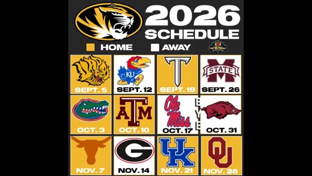 If Mizzou can win all its home games, would the Tigers make the Playoff? Defending Faurot Field will be key for Missouri this fall The Tigers are 19-3 at home over the last three seasons. Full show: