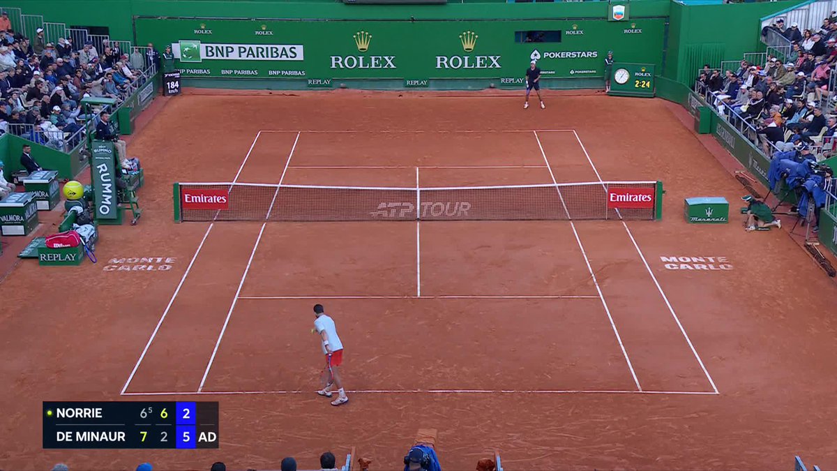 De Minaur digs in 🪏 Alex de Minaur fights through Norrie 7-6(5) 2-6 6-2 to reach the third round! #RolexMonteCarloMasters