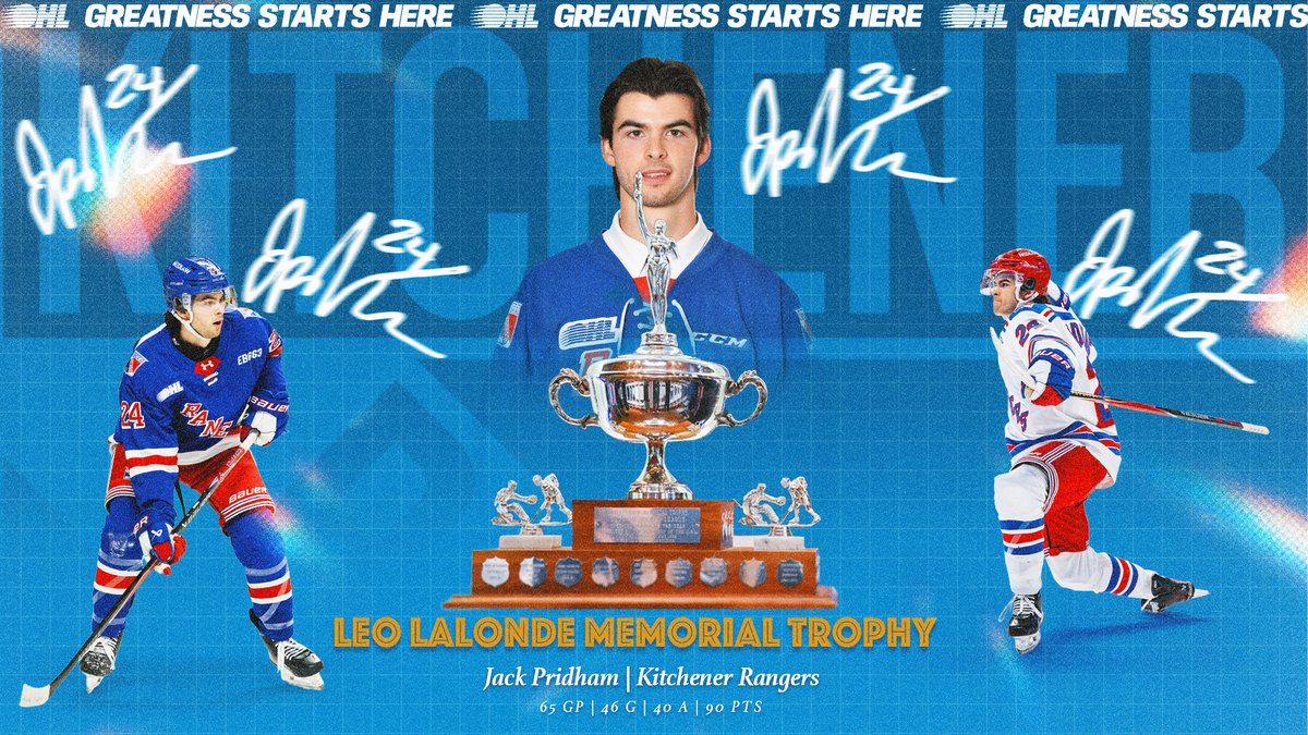 Pridham led the charge! Kitchener Rangers forward Jack Pridham makes it three straight years of a Ranger winning the Leo Lalonde Memorial Trophy as the league’s top overage player. DETAILS 🗞️: Chicago Blackhawks | #OHLAwards